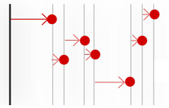 The post-artifact system in context